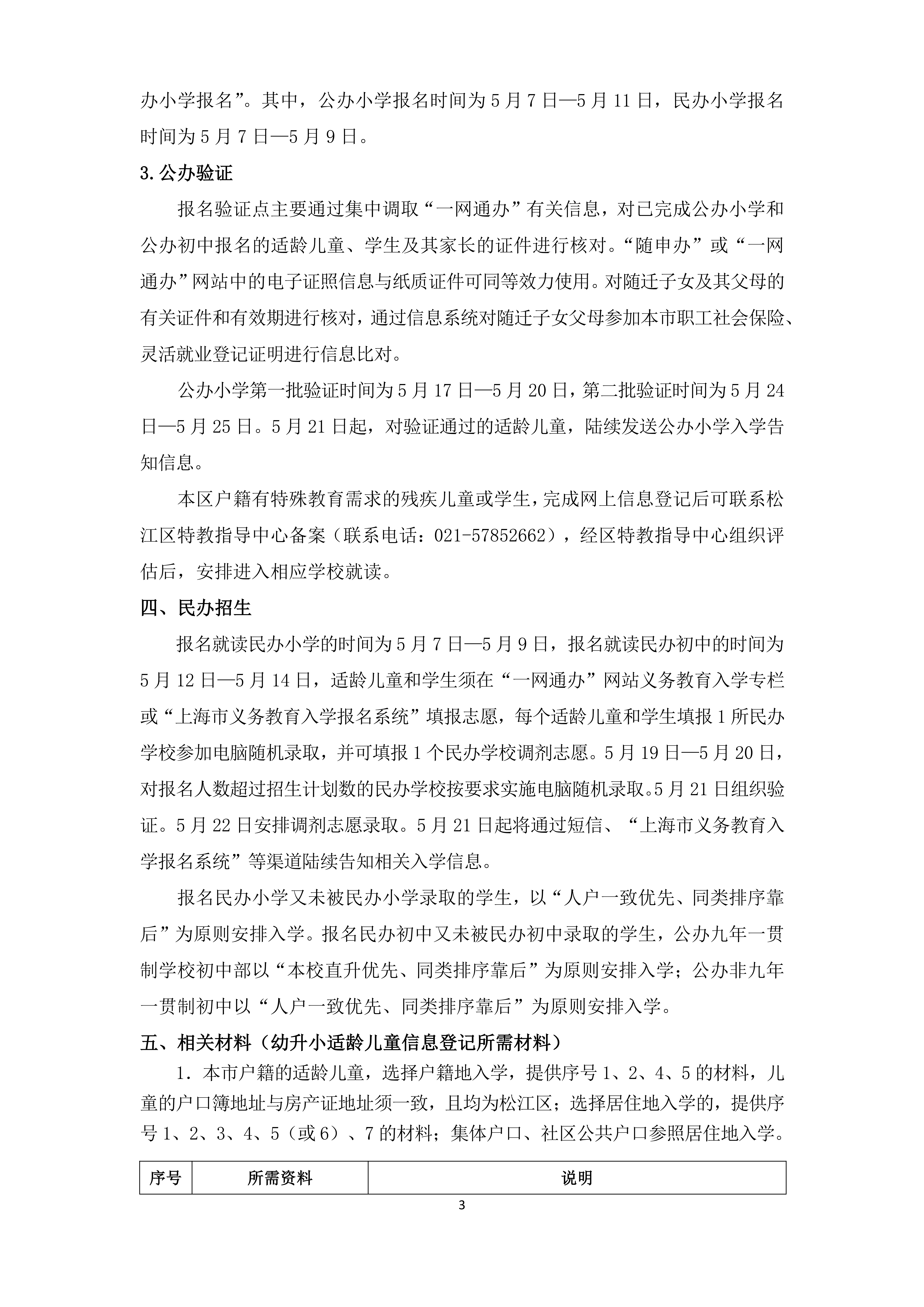 2025年松江區(qū)義務(wù)教育階段學(xué)校招生入學(xué)實施細(xì)則_02.png