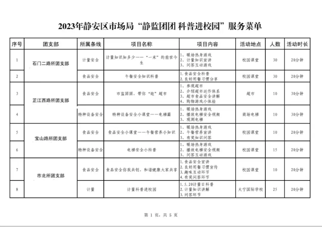 市場監管局5.jpg