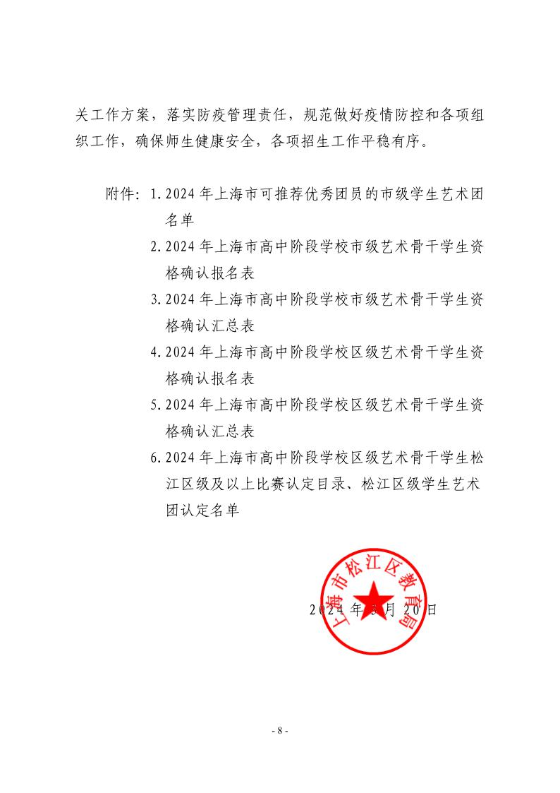 關(guān)于做好2024年本市高中階段學校招收藝術(shù)骨干學生工作的通知8.jpeg