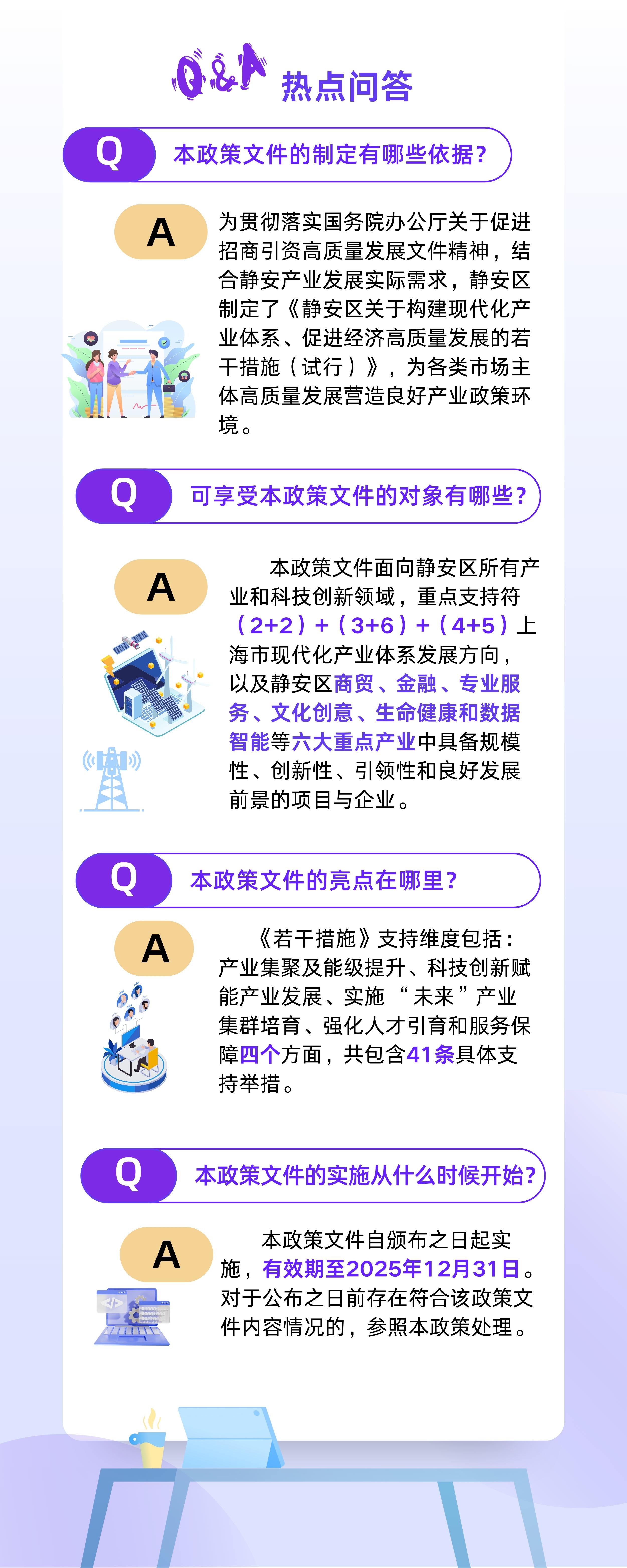 《靜安區(qū)關(guān)于構(gòu)建現(xiàn)代化產(chǎn)業(yè)體系、促進(jìn)經(jīng)濟高質(zhì)量發(fā)展的若干措施（試行）》政策圖解.jpg