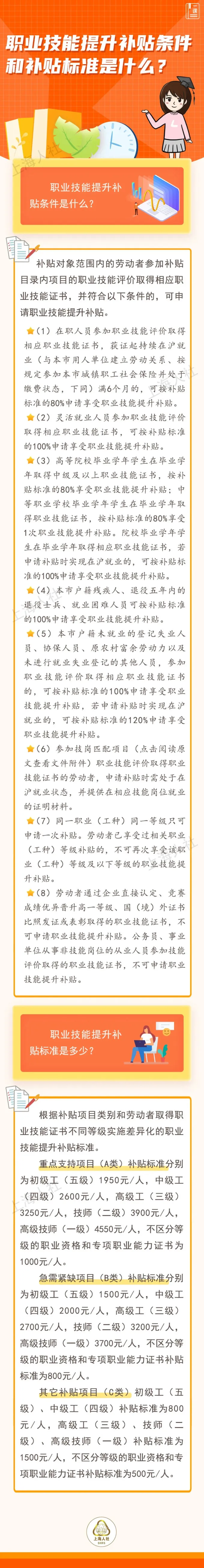 職業技能提升補貼條件和補貼標準是什么？.jpeg