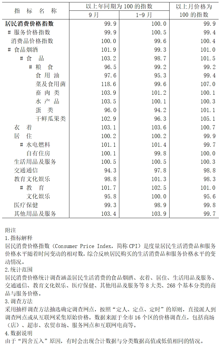 202409上外網.PNG