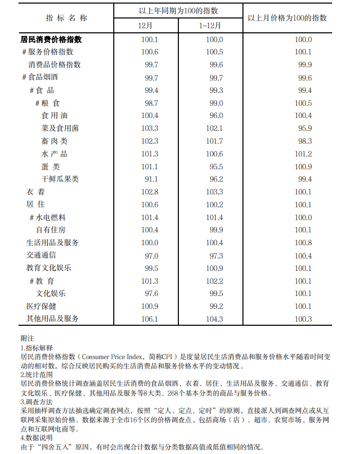 202412上外網.png