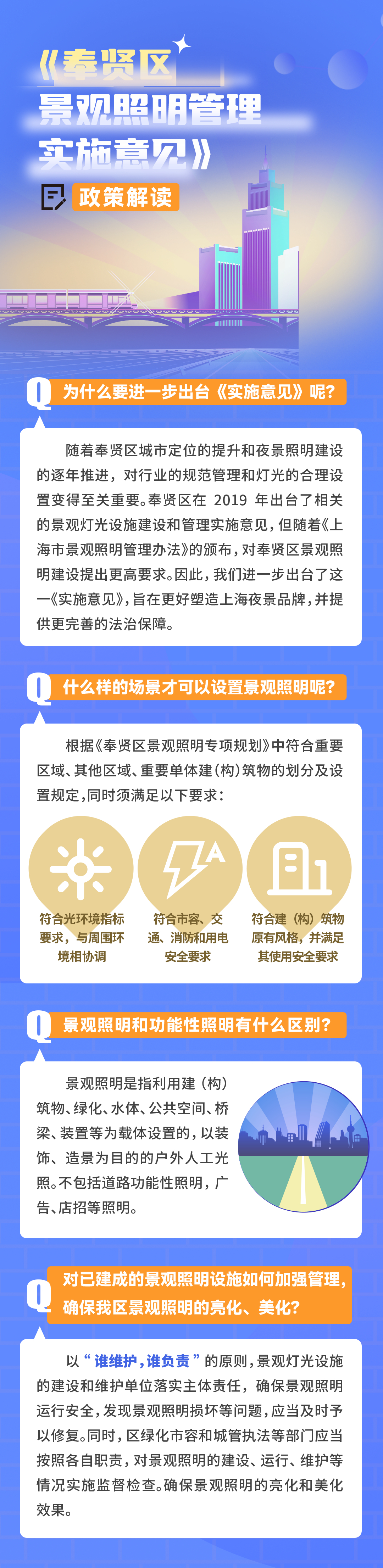 《奉賢區景觀照明管理實施意見》政策圖解.jpg