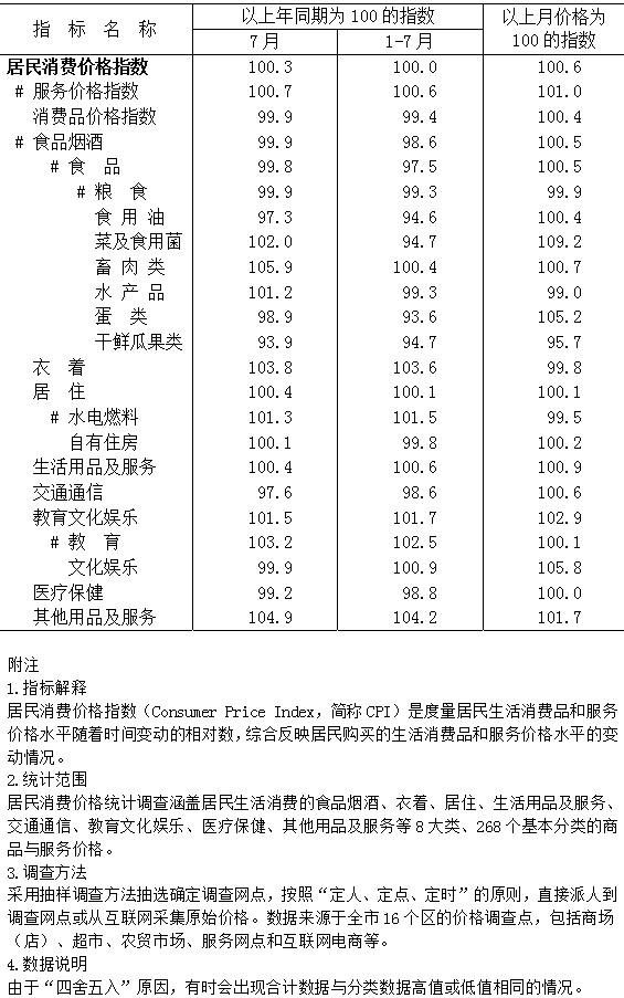 202407上外網.PNG