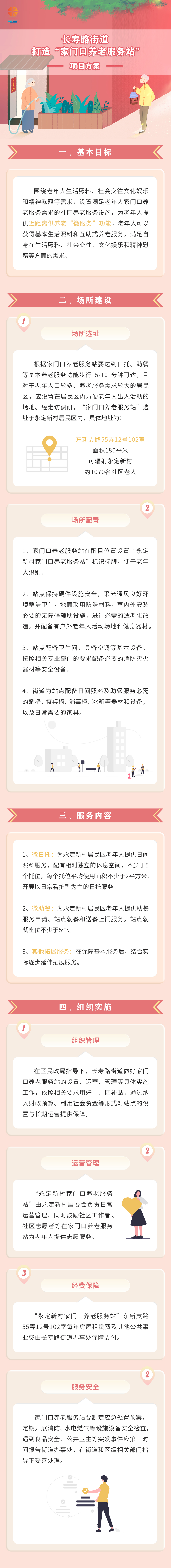 圖解—長壽路街道打造“家門口養老服務站”項目方案.jpg
