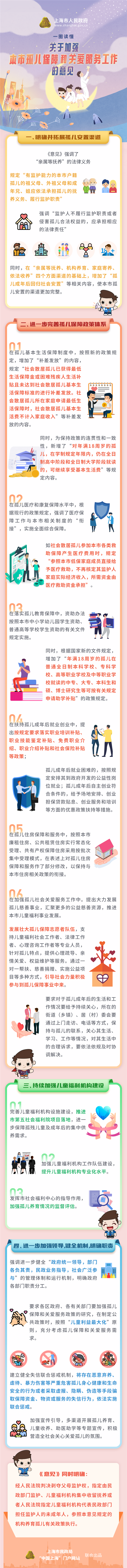 一圖讀懂《關于加強本市孤兒保障和關愛服務工作的意見》