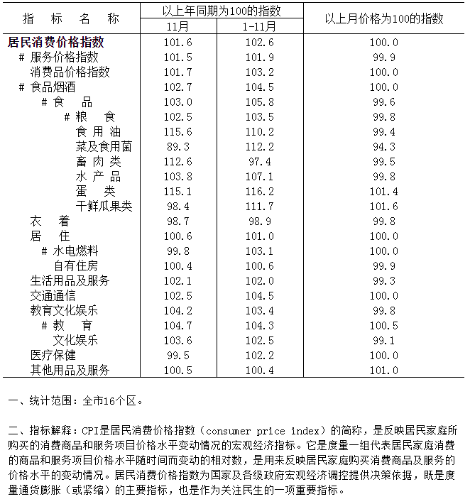11月圖-局外網.png
