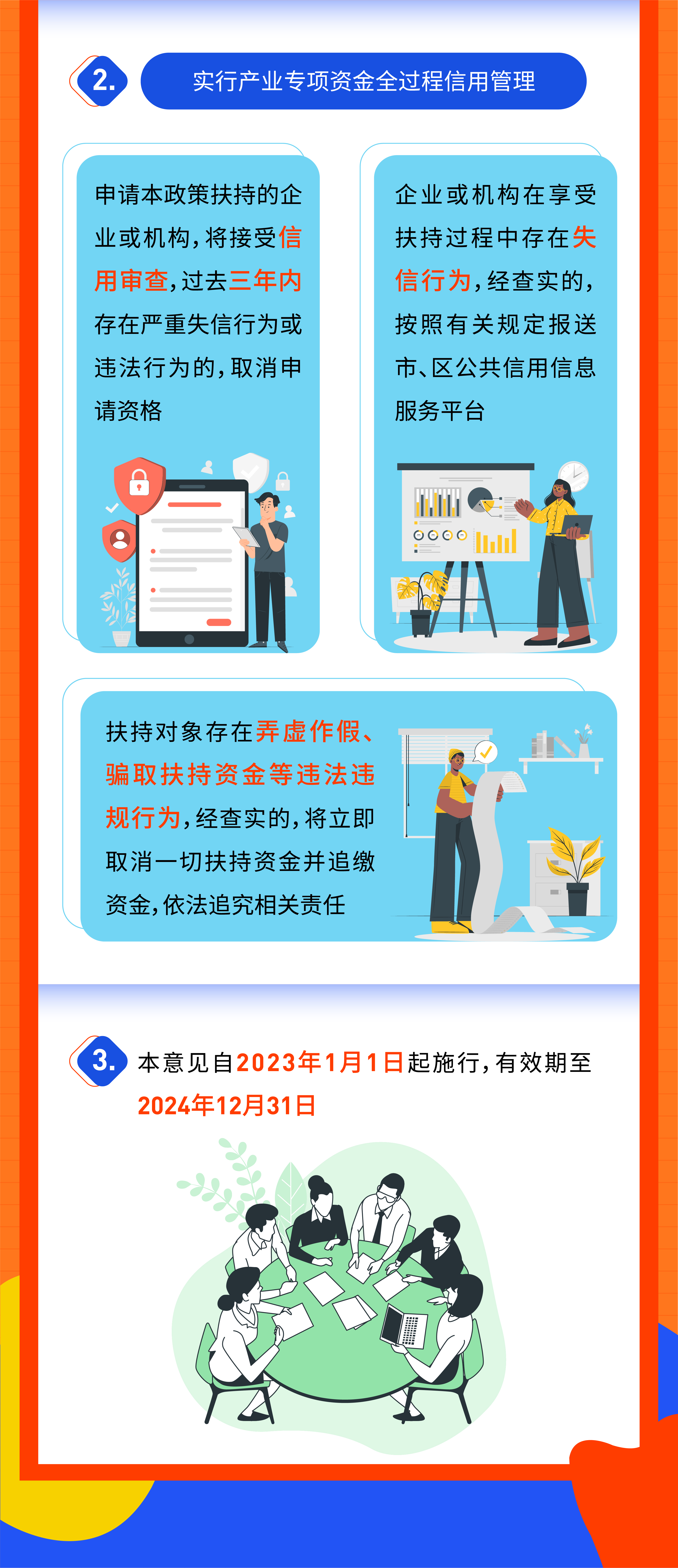 20221205-普陀區支持商業創新發展實施意見圖解切圖-04.jpg